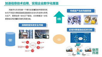 《中國工業(yè)軟件發(fā)展白皮書2019》發(fā)布 人工智能驅(qū)動工業(yè)軟件新增長，2021年市場規(guī)模將超2600億